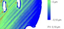 Interferometry